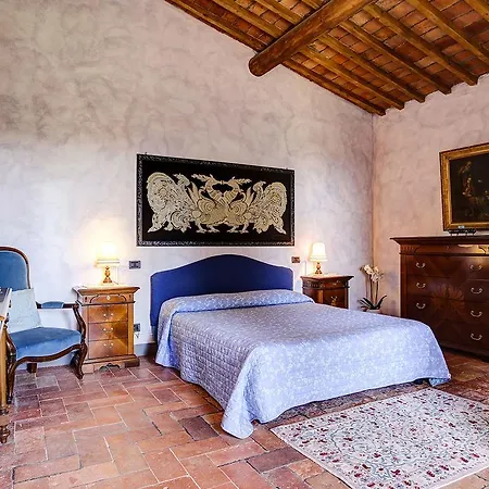 Agriturismo Panorama