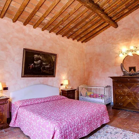 Villa Agriturismo Panorama