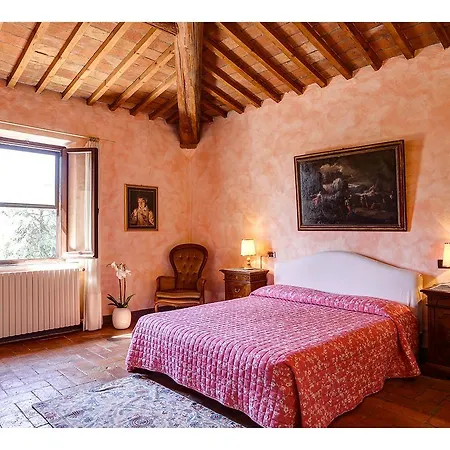 Villa Agriturismo Panorama