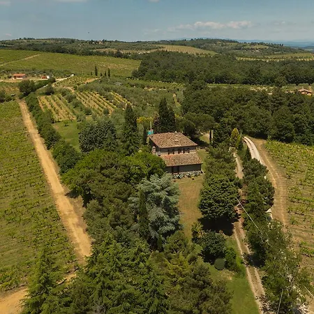 Agriturismo Panorama * Sinalunga