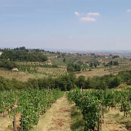 Agriturismo Panorama